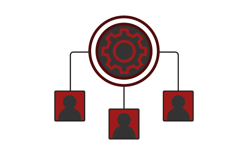 Customized service