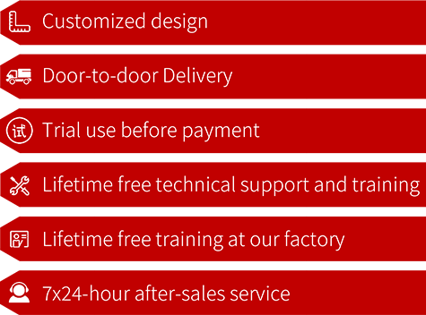 Wanlin Technology Wanlin Technology