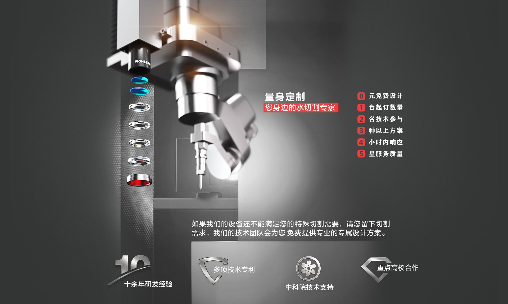 万临科技