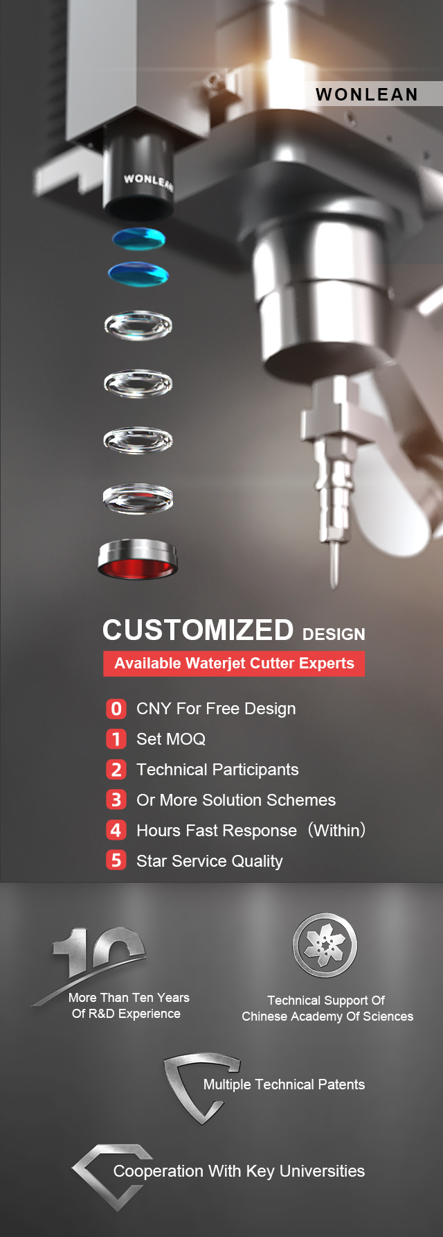 Wanlin Technology