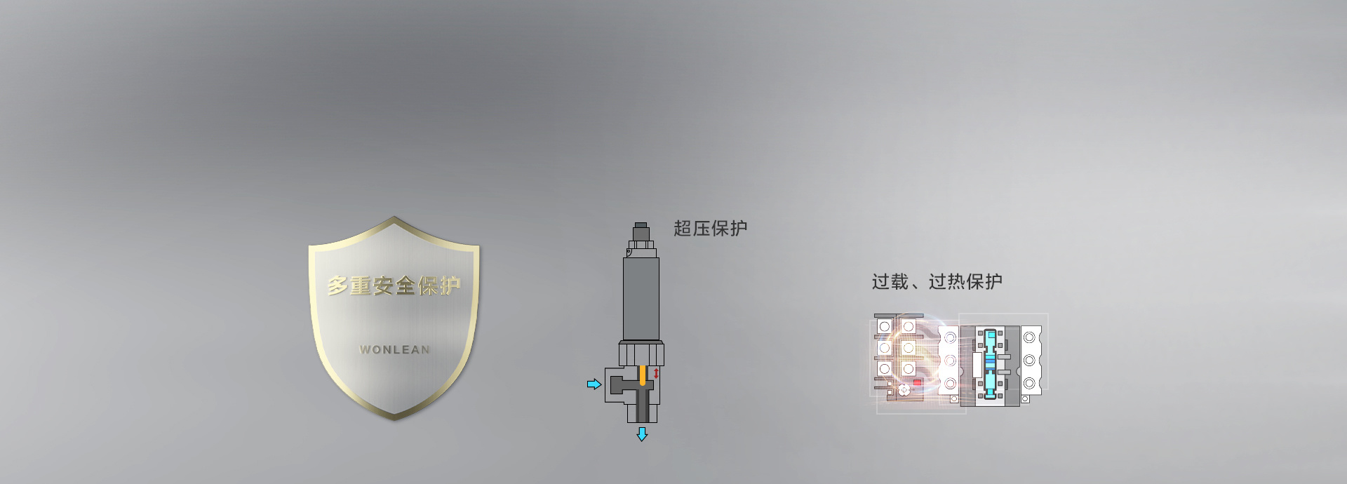 万临科技 万临科技