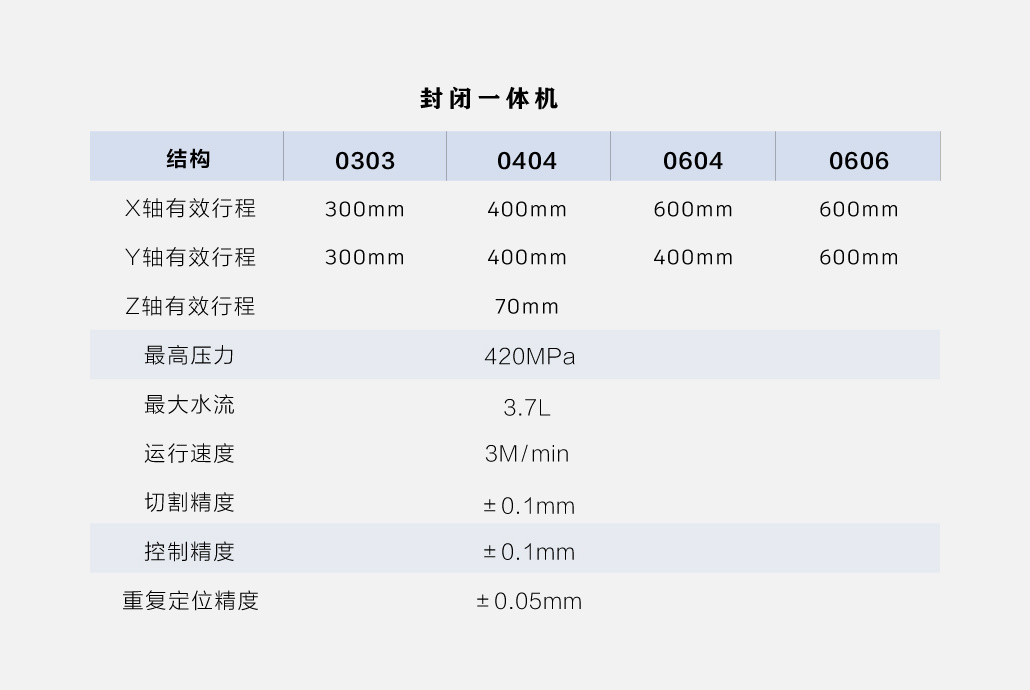 万临科技 万临科技