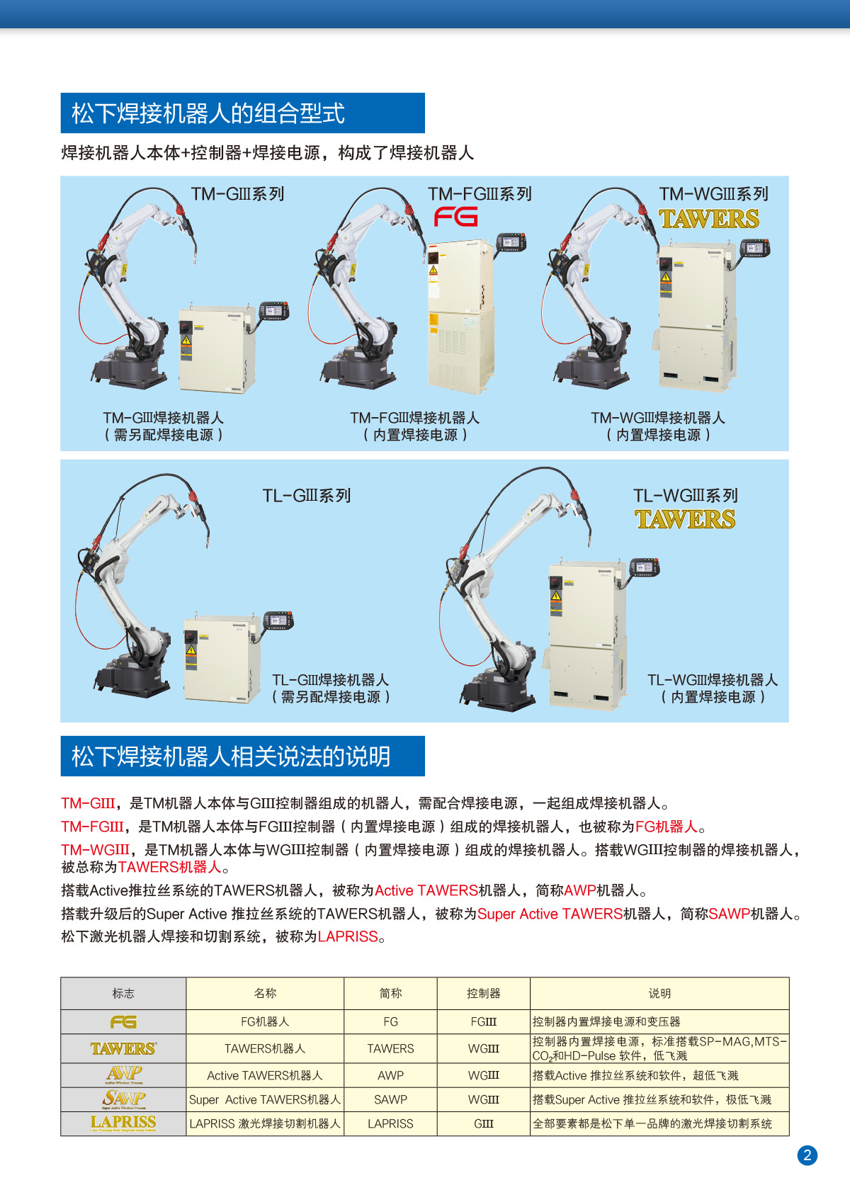 海纳