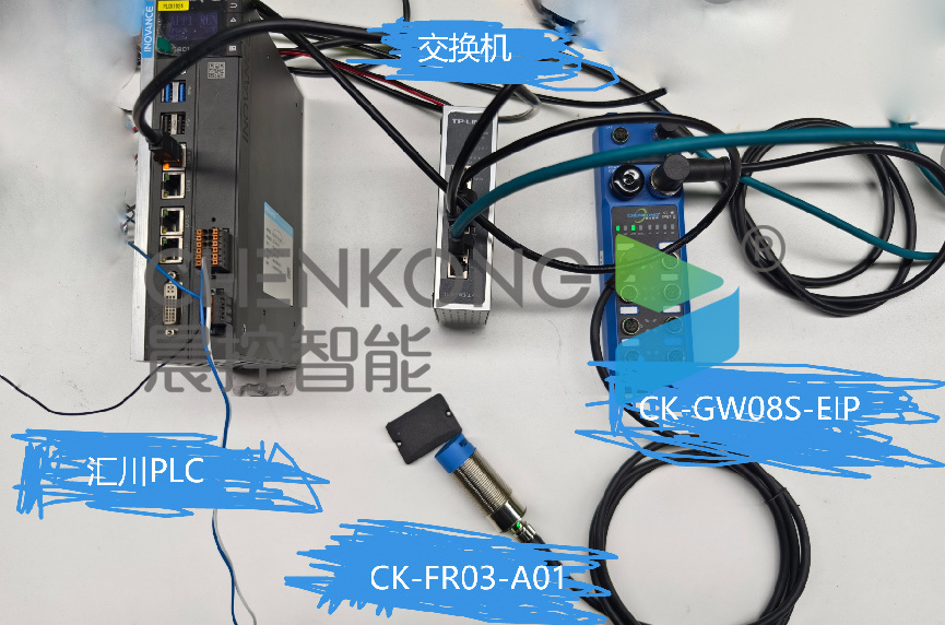 晨控CK-GW08S与汇川AC系列PLC配置Ethernet/IP通讯连接手册