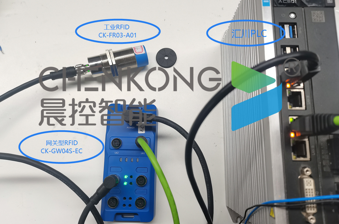 晨控CK-GW04S-EC与汇川AC801系列PLC的EtherCAT通讯说明手册