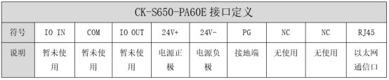 半导体CK-S650系列硅片盒、晶圆盒RFID读卡器