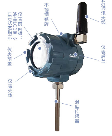 NB-IOT蜂窝网络式无线温度变送器（首页权重）