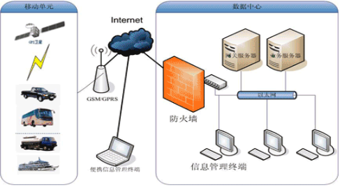 干混砂浆行业应用及解决方案