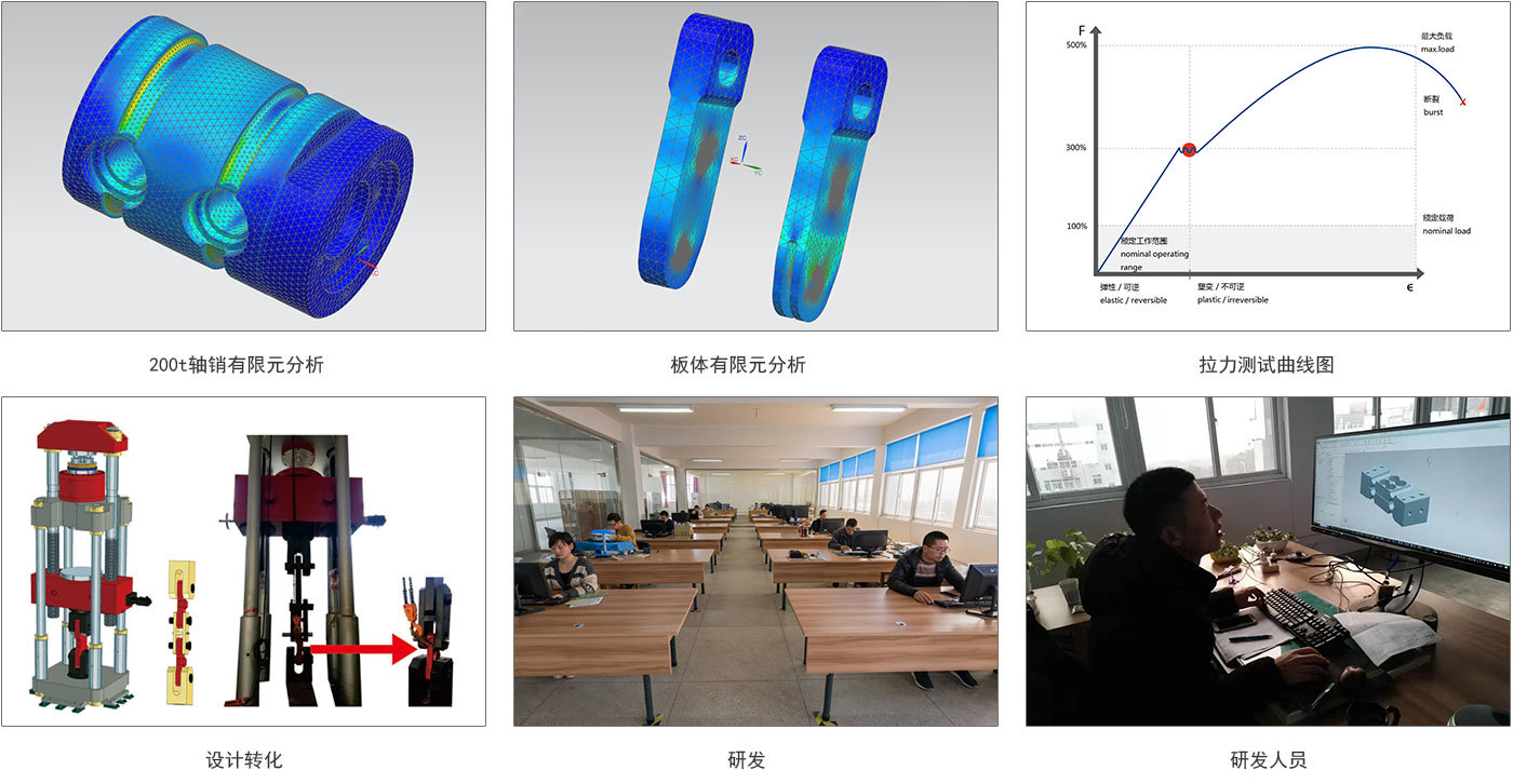 省级工业设计中心/工程技术中心