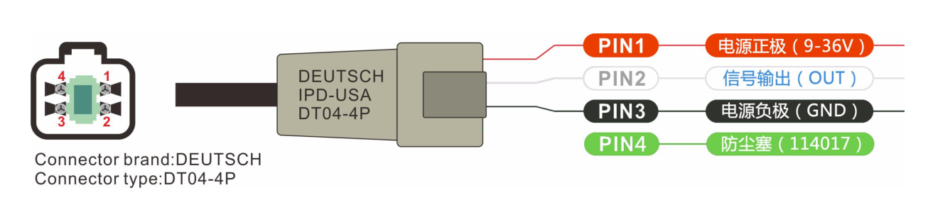 SMTA611-A
