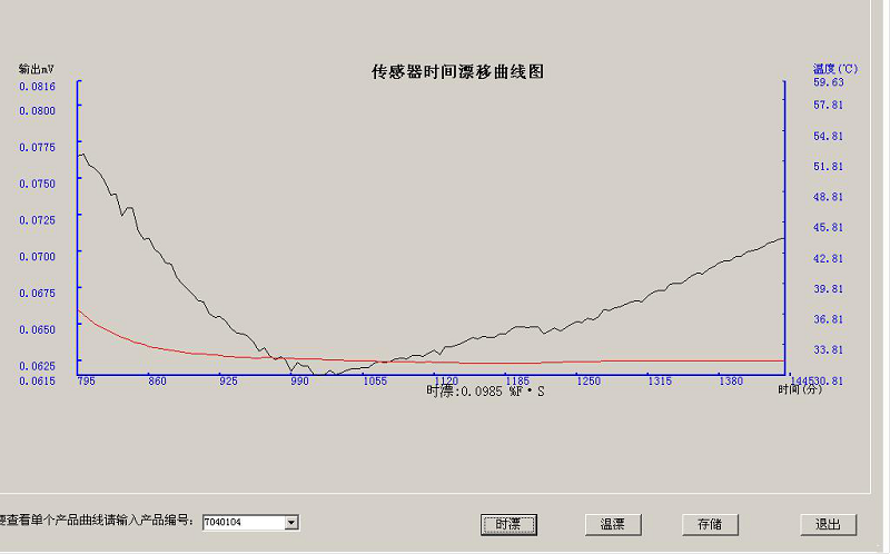 高精度数据采集系统解决方案