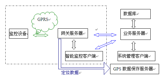干混砂浆行业应用及解决方案