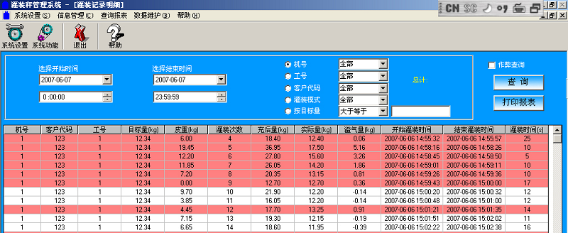 气体灌装控制系统解决方案