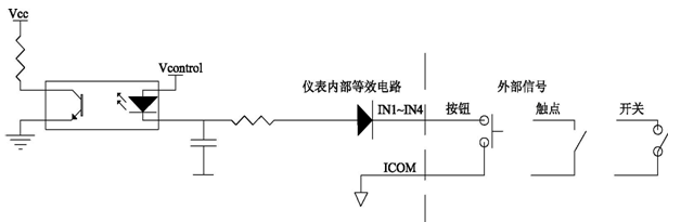 膏药设备控制系统解决方案
