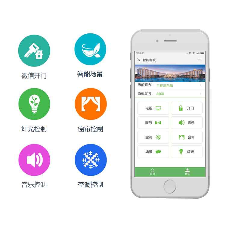 卫宁微信客房控制云平台