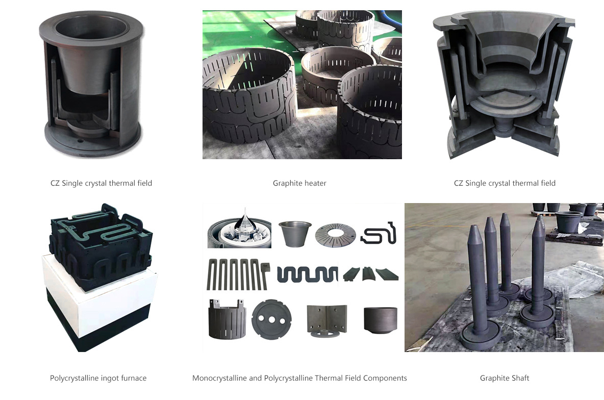 Photovoltaic Industry