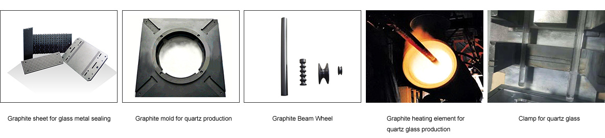Ceramics industry