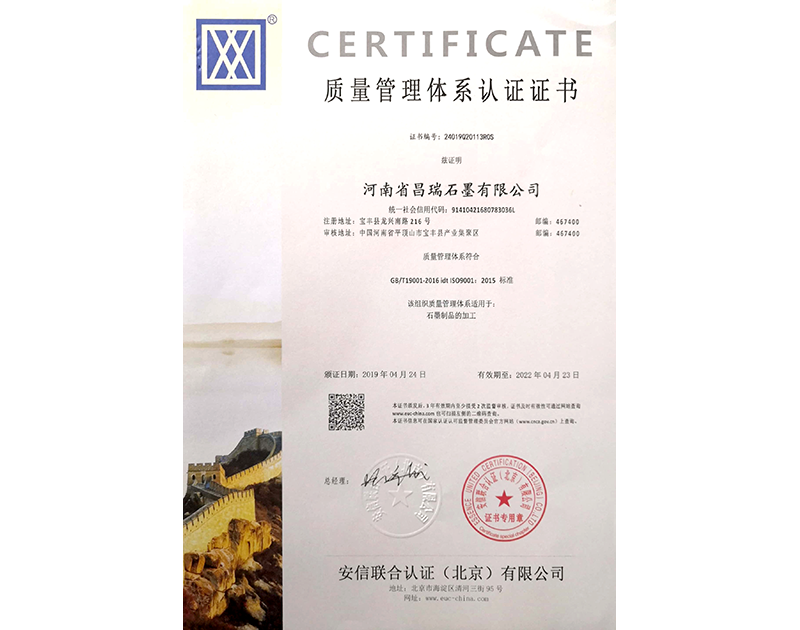 Quality Management System Certificate