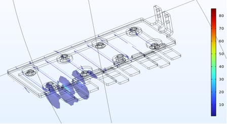 Simulation-inductance