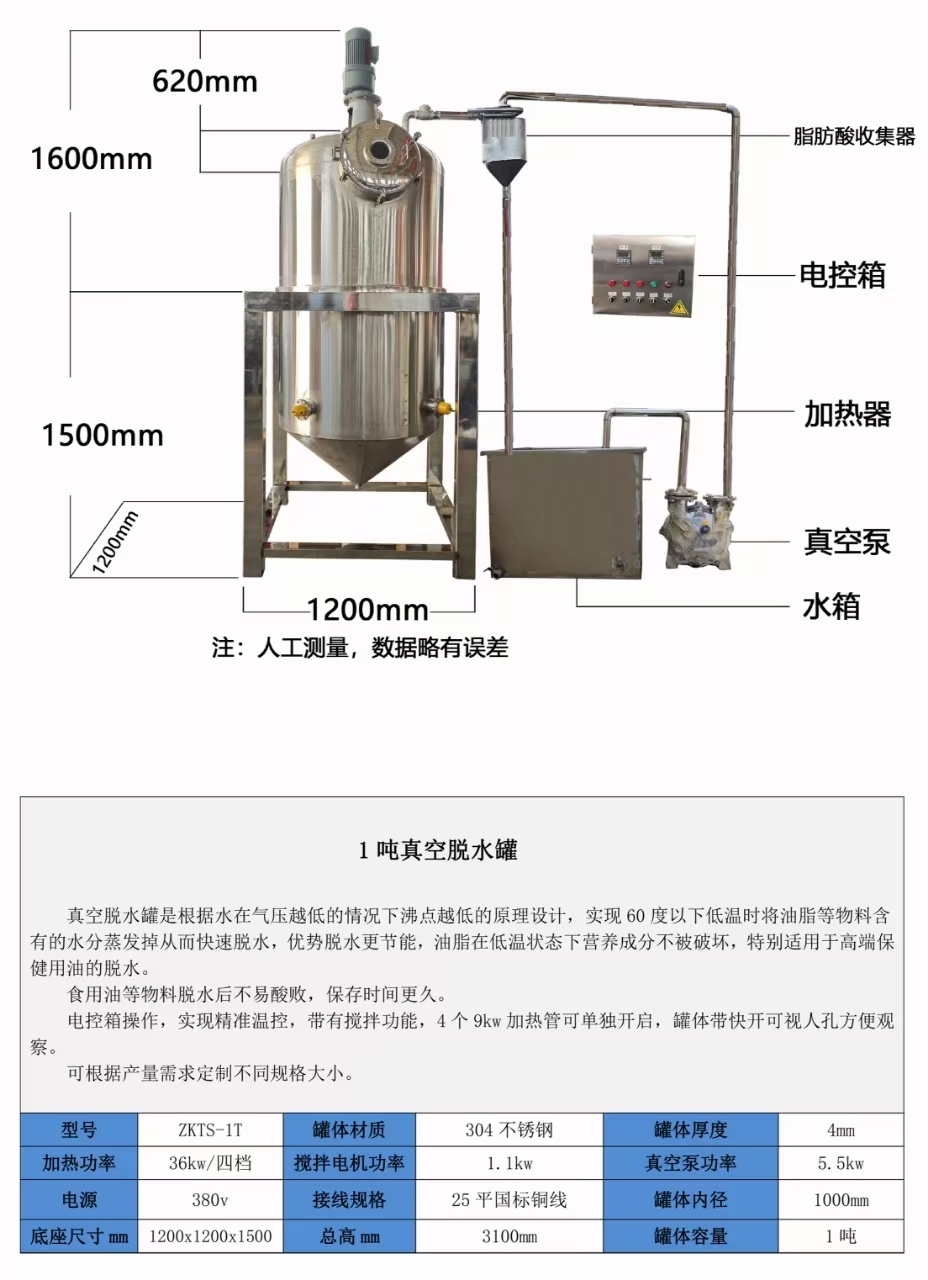 废白土压榨机
