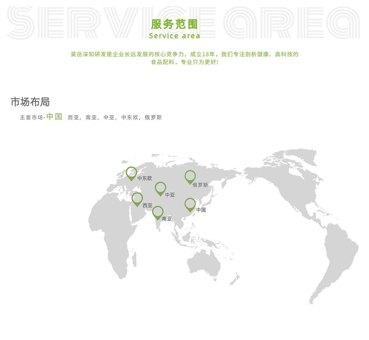 业务范围