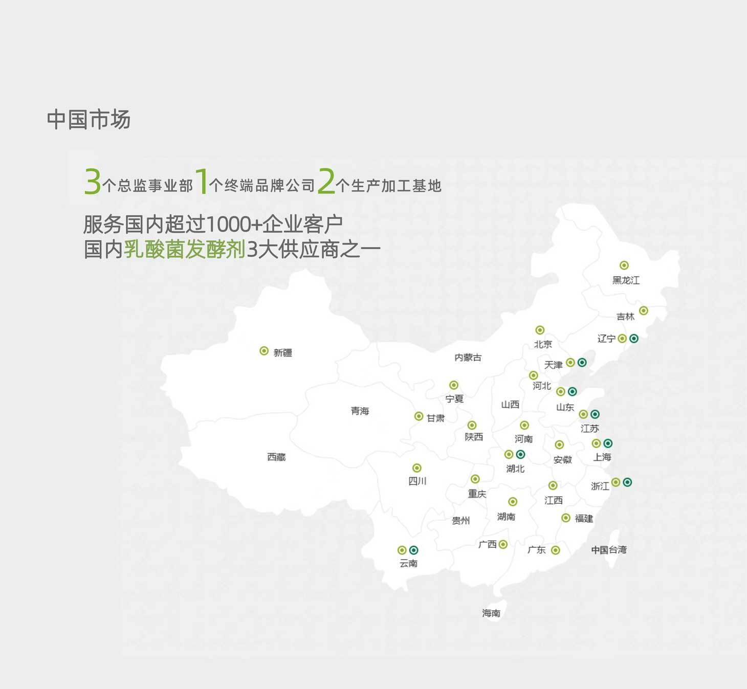 业务范围