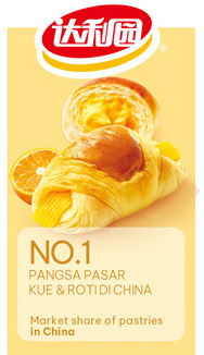 CAKE & BAKERY MARKET SHARE