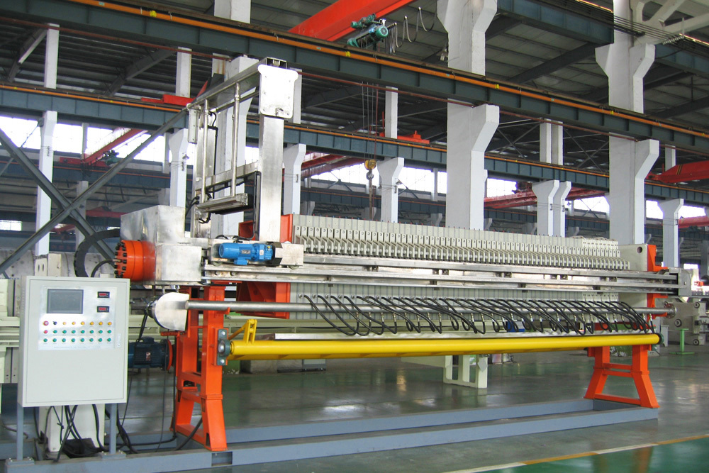 Enterprises' positive measures