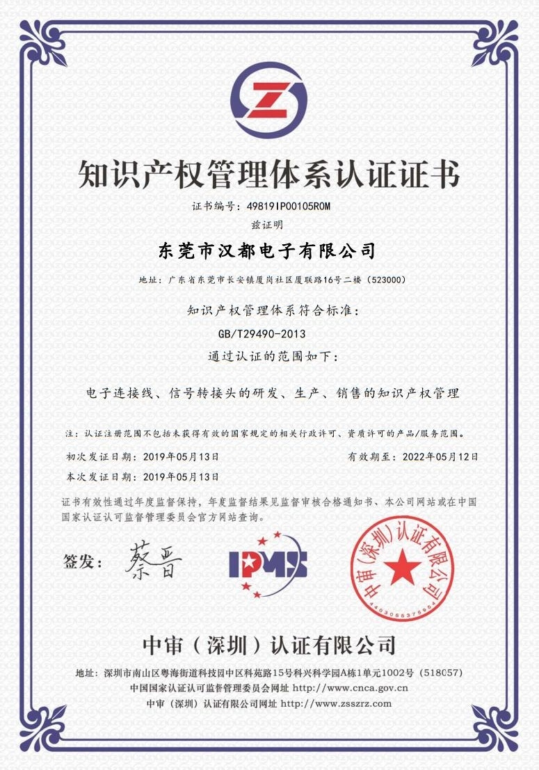 IPMS
