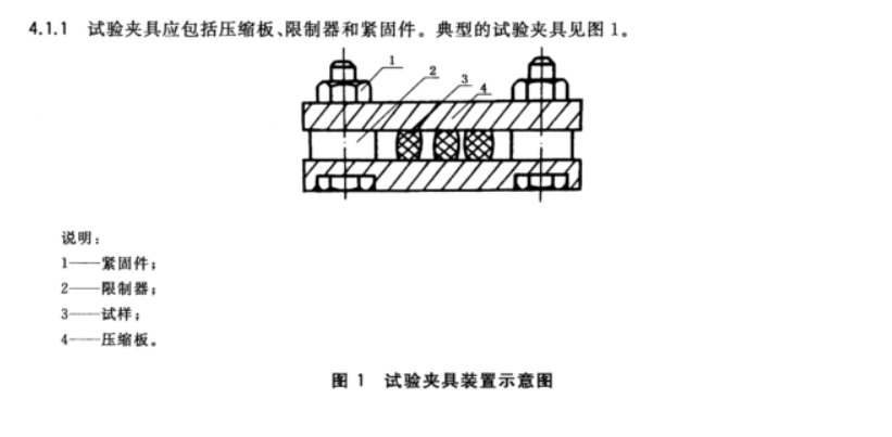 e58377df80657b1e1241e50ea821195