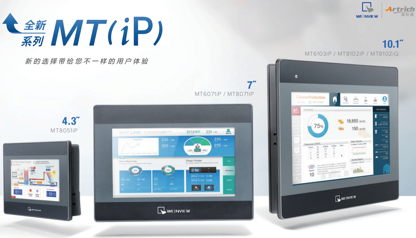 MT(ip)系列