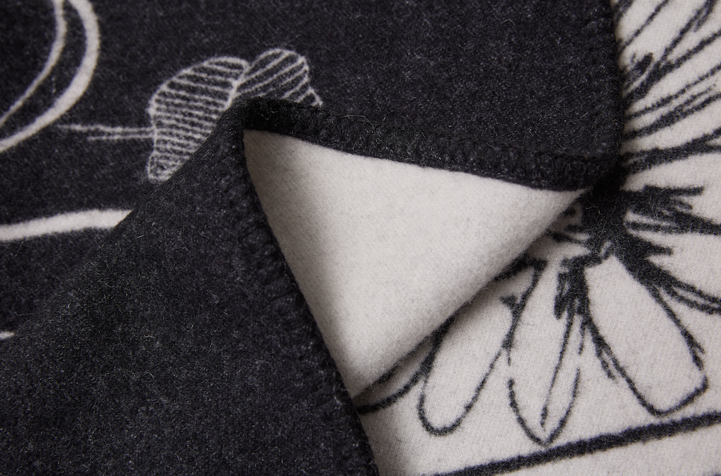 Digital Print Wool Throw Blanket