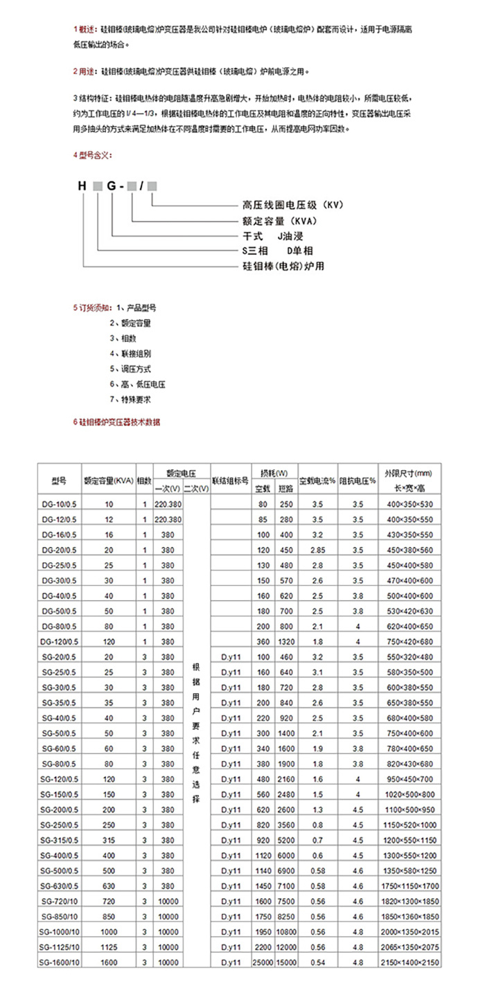 凱瑞達(dá)