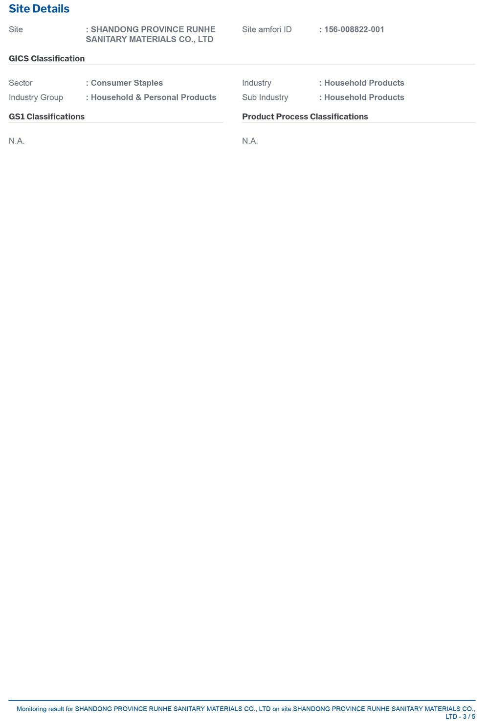 BSCI 2021 Audit Report
