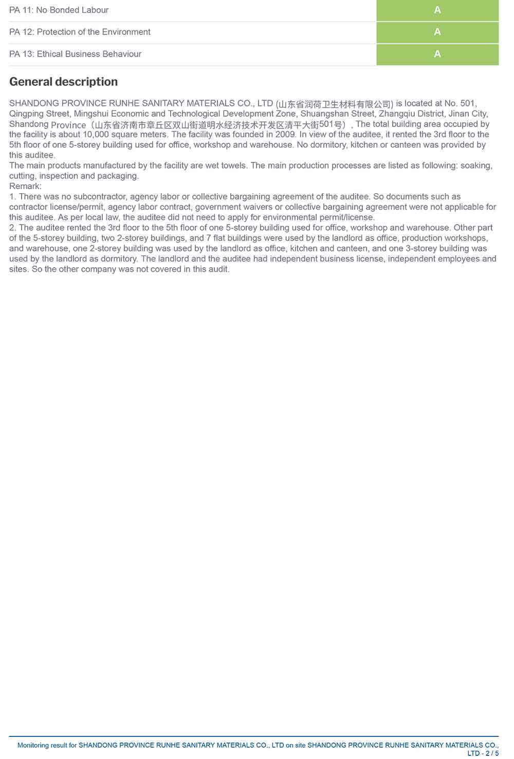 BSCI 2021 Audit Report