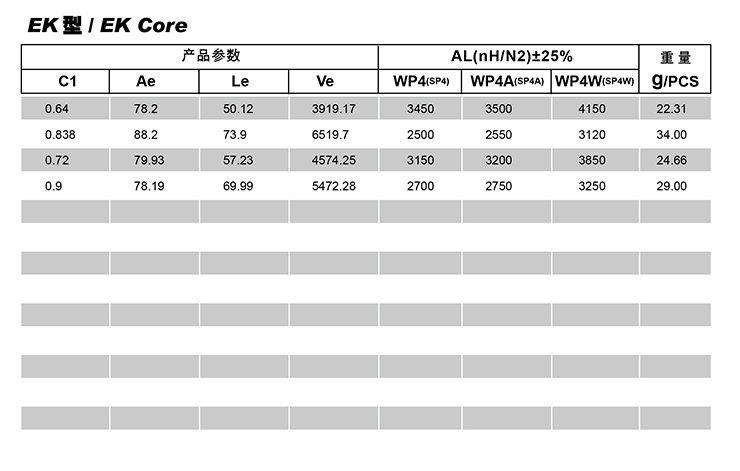 萬達電子