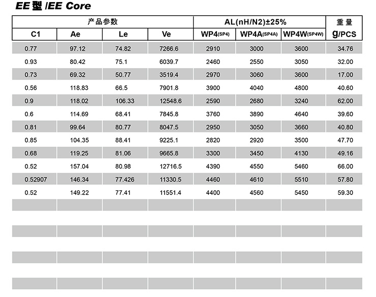 萬達電子