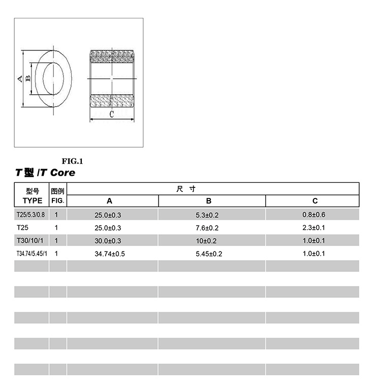萬達電子
