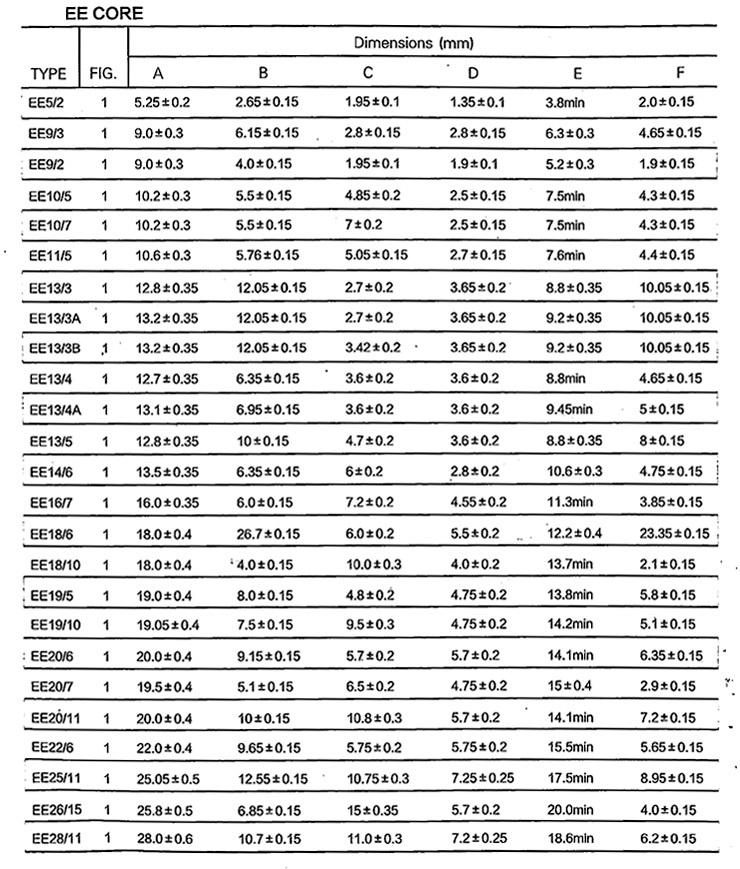 萬(wàn)達(dá)電子