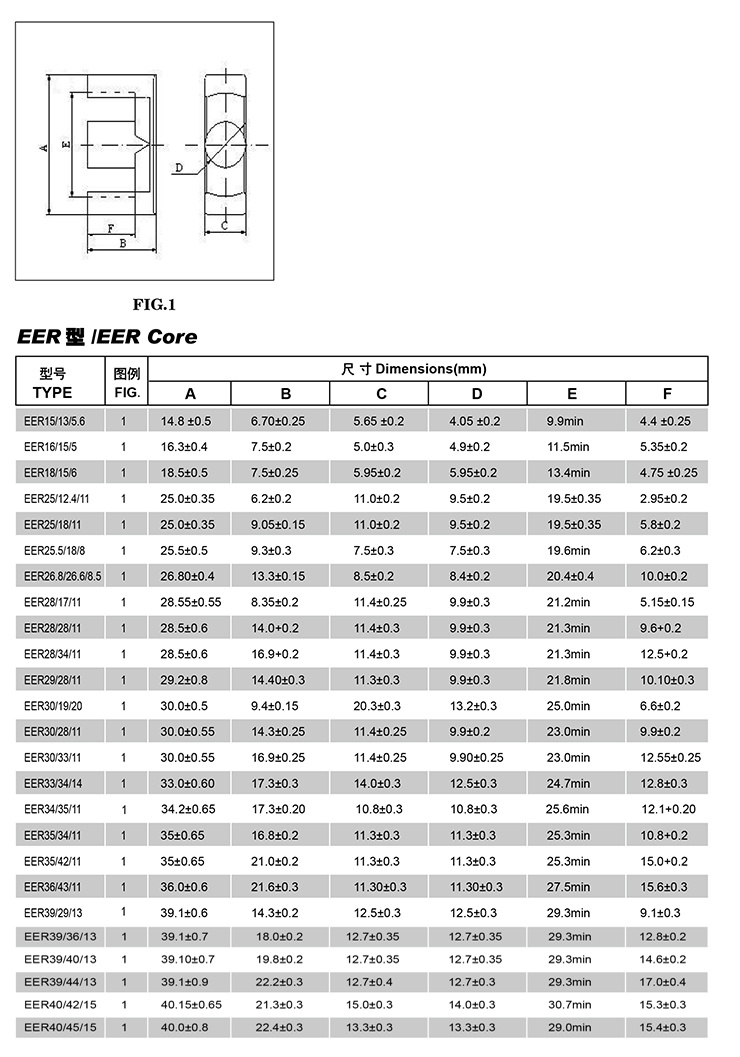 萬達電子