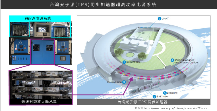 图片名称