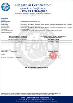 ECM 21 PED-D QU20-2