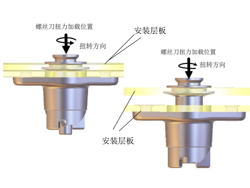 90° 快卸口盖锁