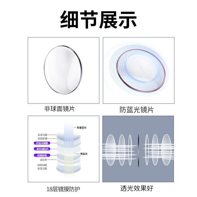 防蓝光镜片