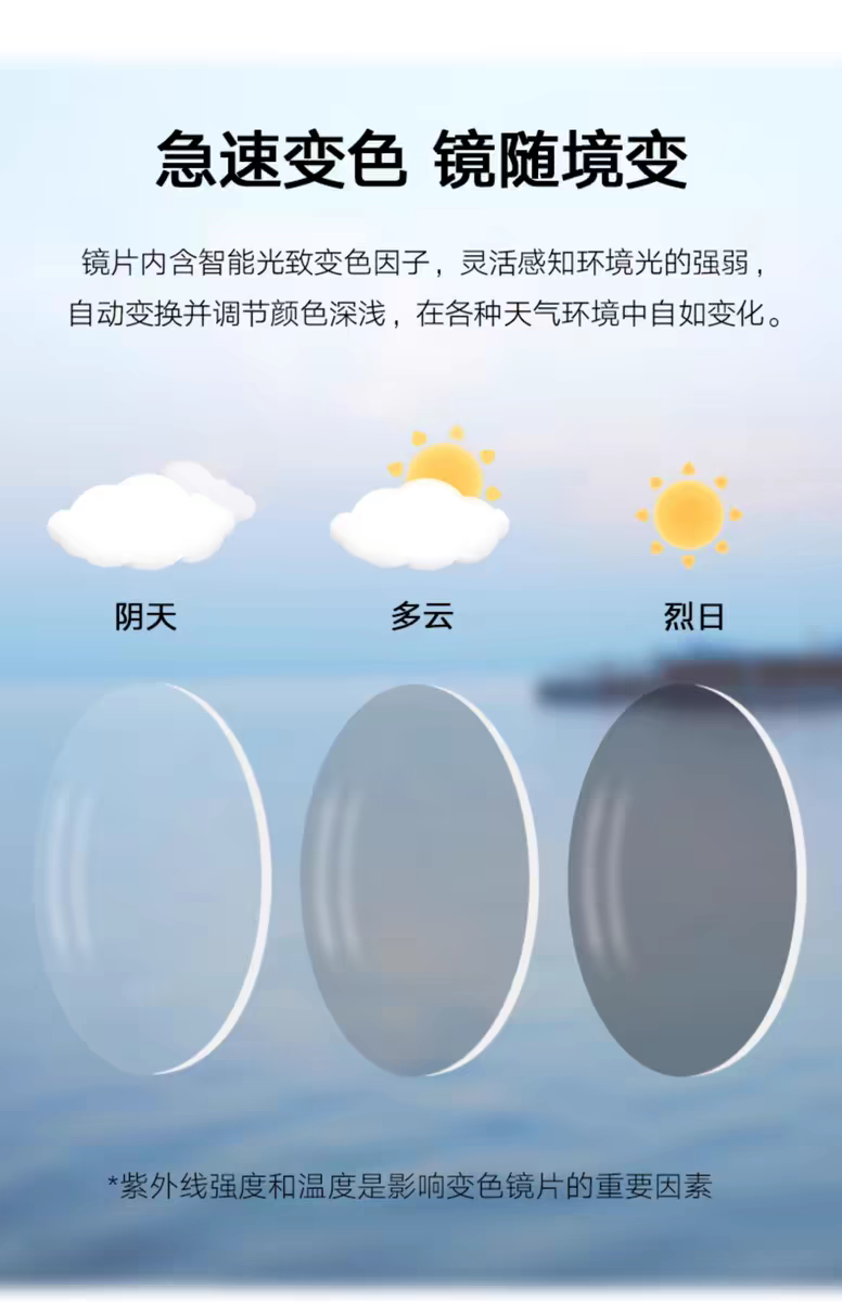 近视眼睛