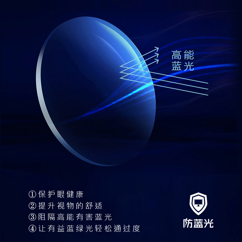 防蓝光镜片