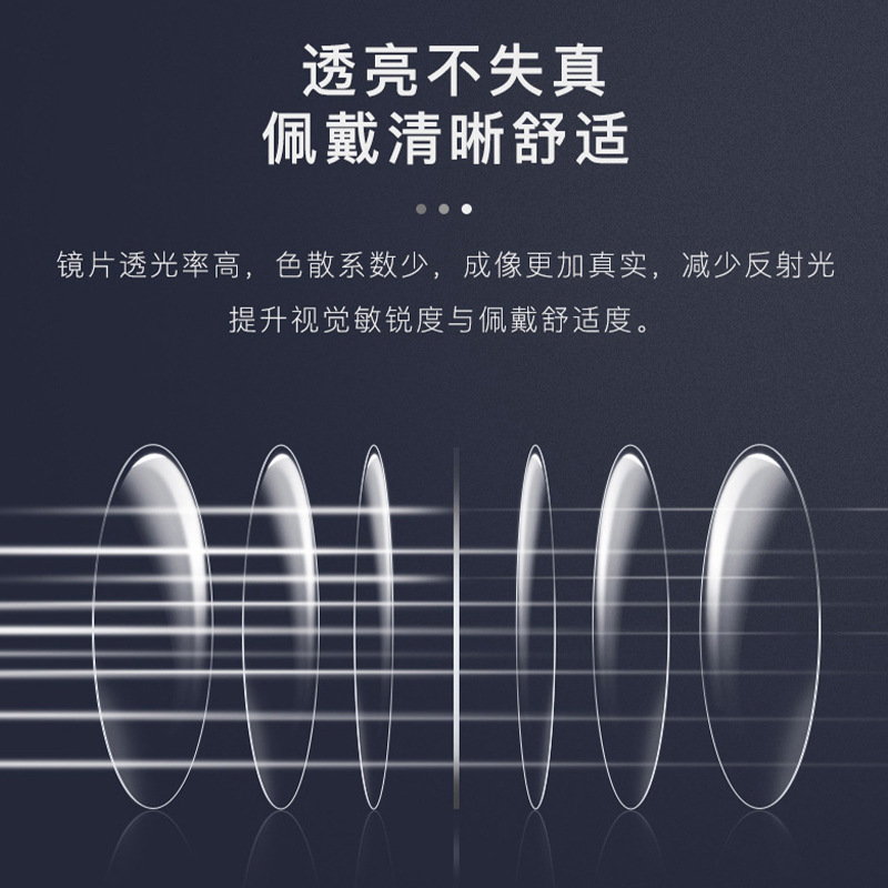 近视眼睛