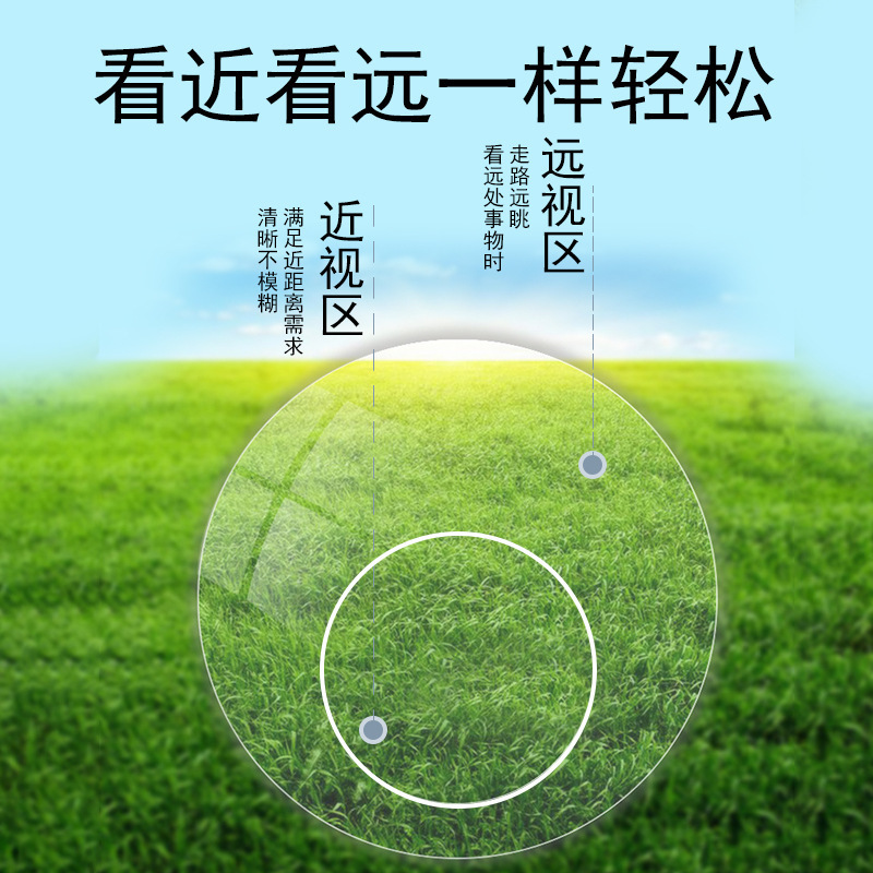圆顶双光