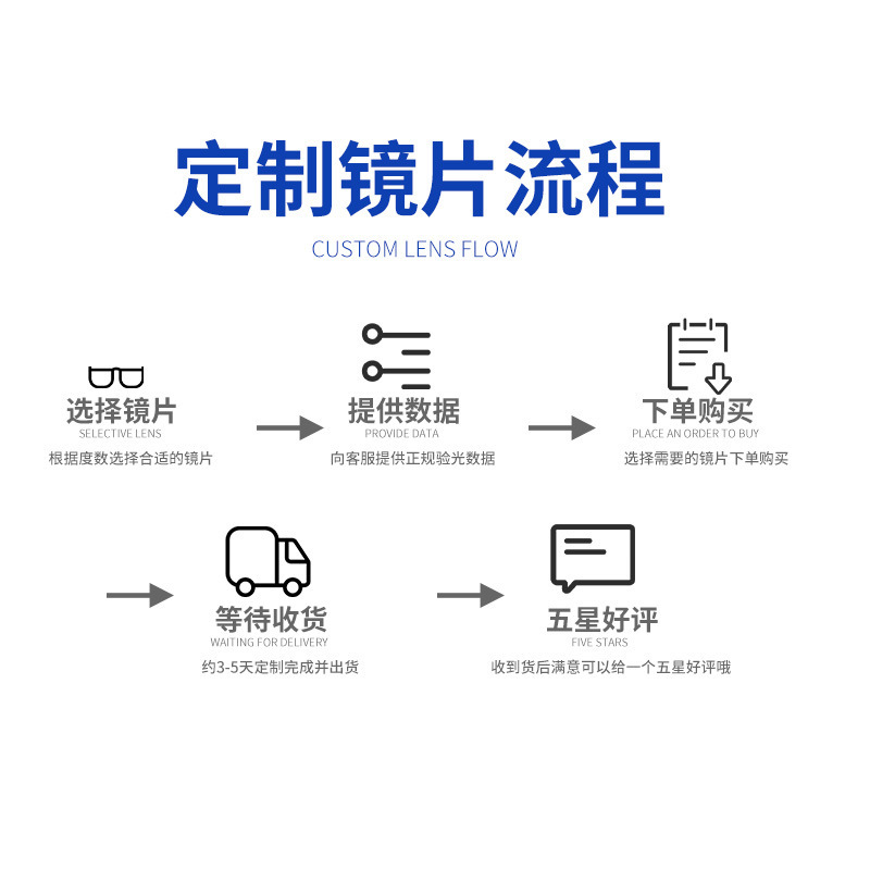 近视眼睛