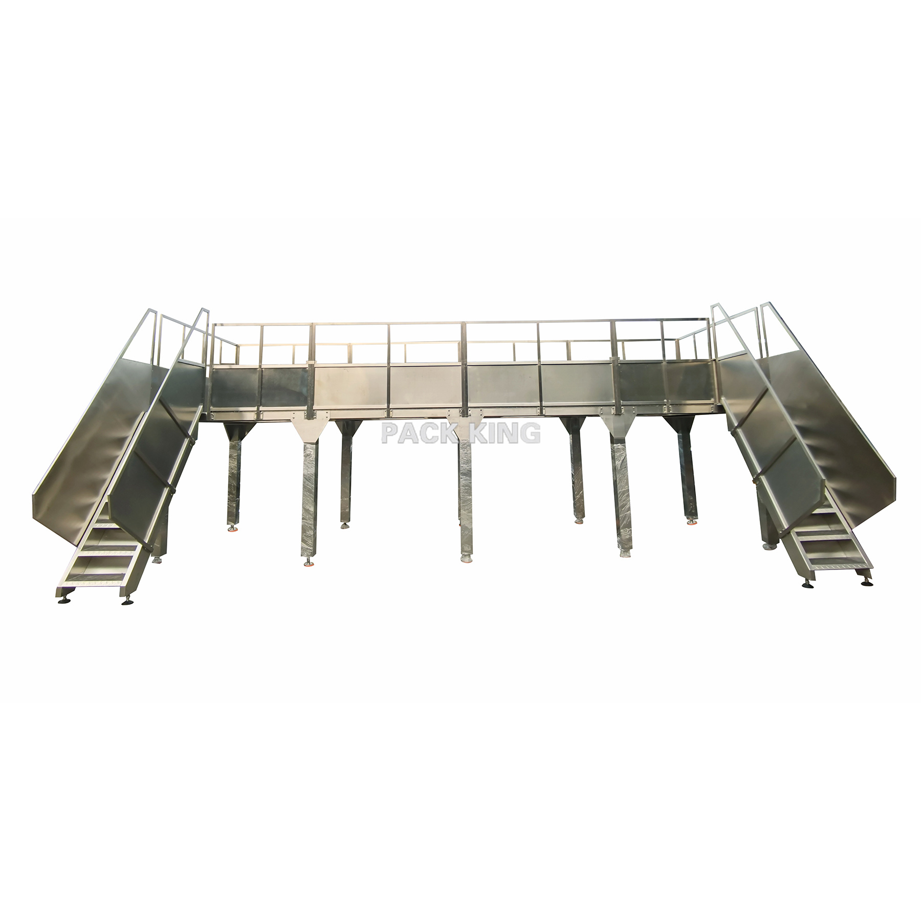 Customized multi-export platform